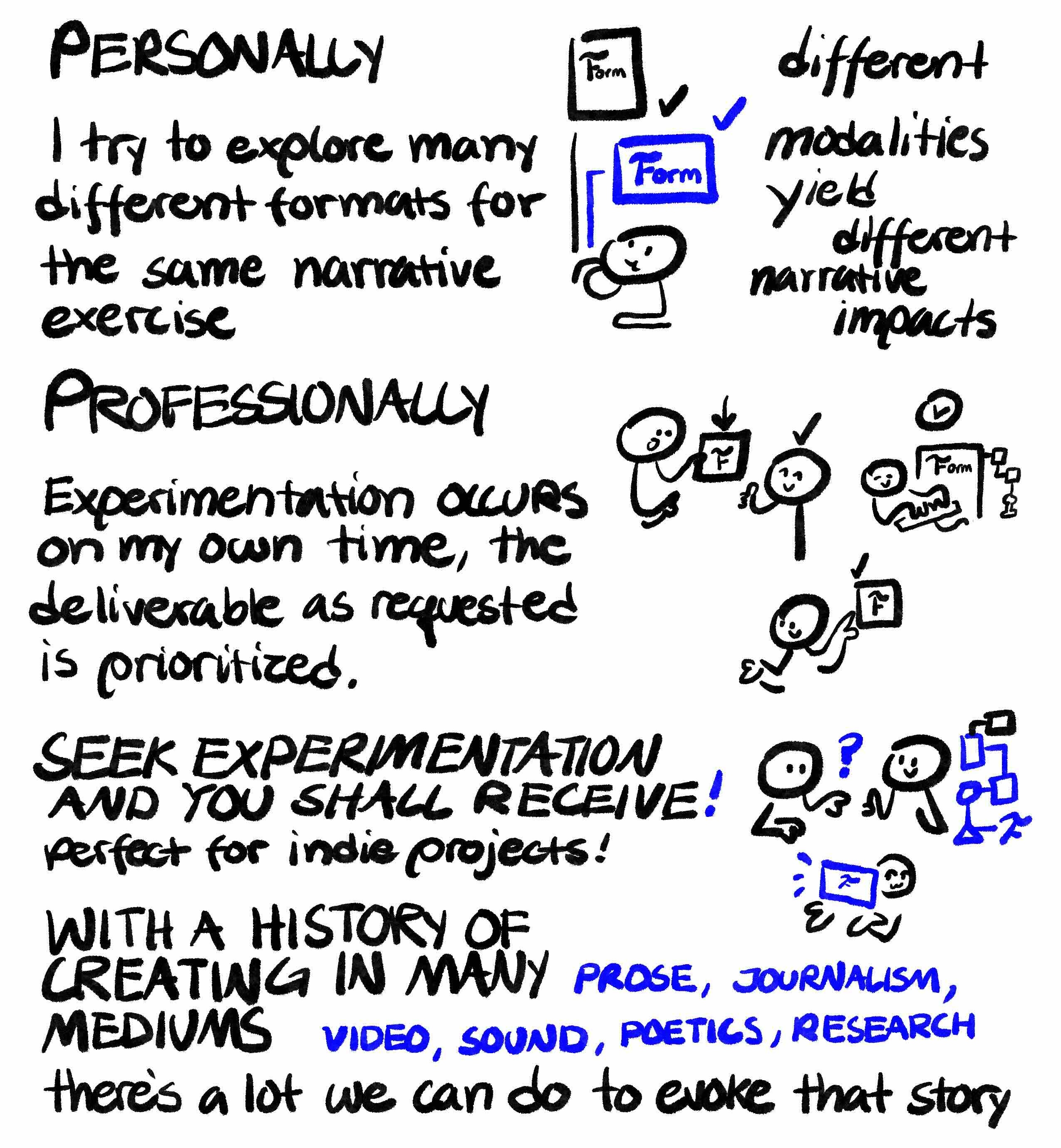 Personally, I try to explore many different formats for the same narrative exercise, because different modalities yield different narrative impacts. Professionally, experimentation occurs on my oen time, the deliverable as requested is always prioritized. But, seek experimentation and you shall receive! Which is perfect for projects looking for an indie feel! With a history of creating in many mediums, from prose to journalism, videos, sound, poetics, and research, there's a lot you and I can do to evoke that story!